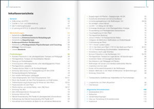 Inhaltsverzeichnis Fortbildungsprogramm IPTh 2014